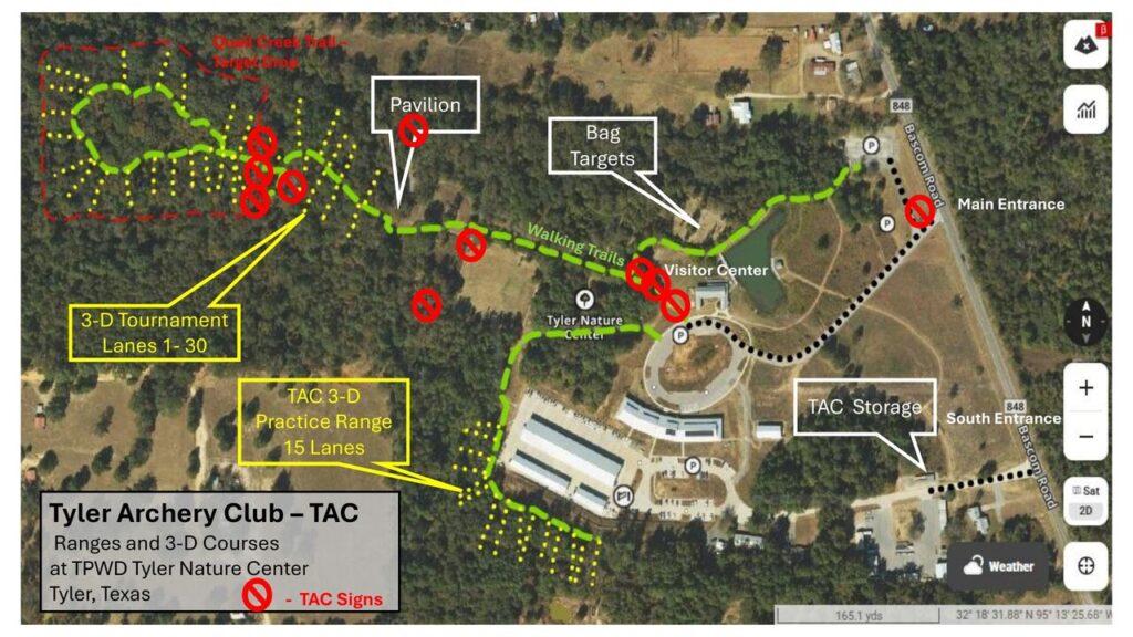overview with signs for tac