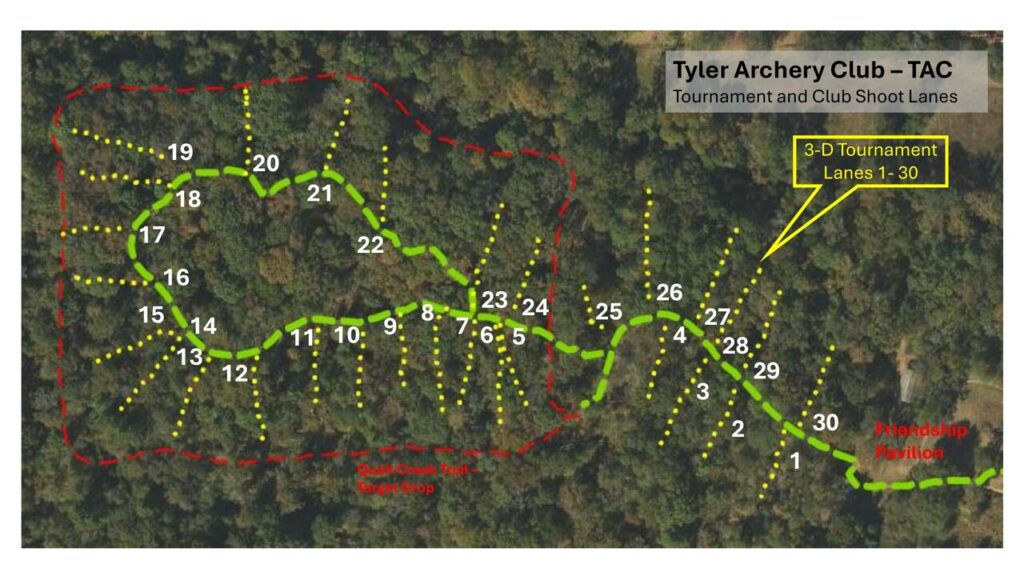 tournament course overview